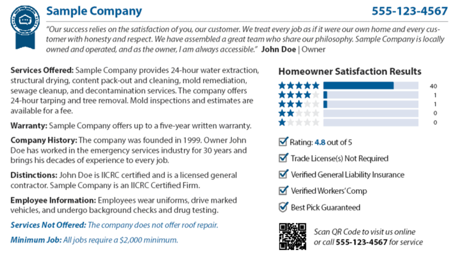 Best Pick Reports profile